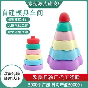 液態(tài)硅膠制品如何生產(chǎn)，揭秘液態(tài)硅膠制品生產(chǎn)工藝流程[最新資訊]
